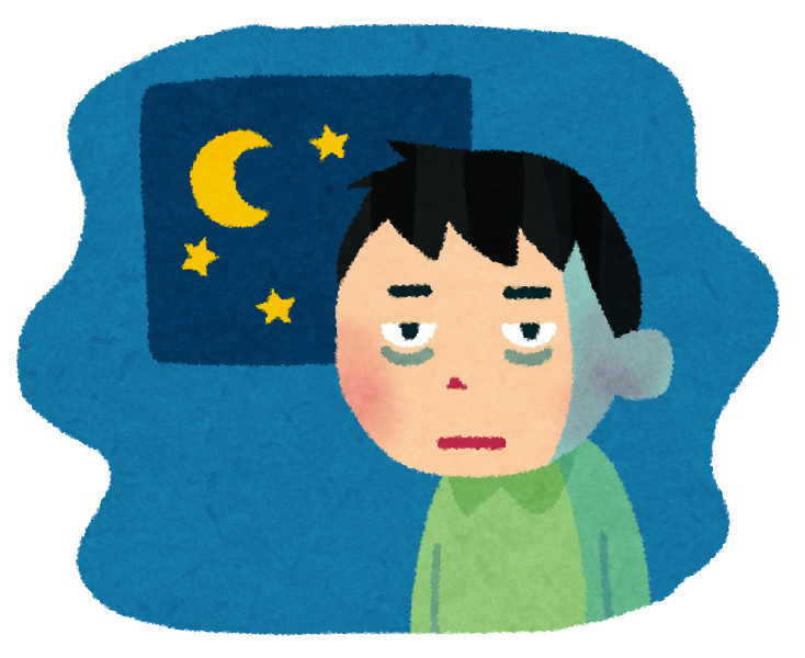 睡眠時無呼吸症候群の主な症状
